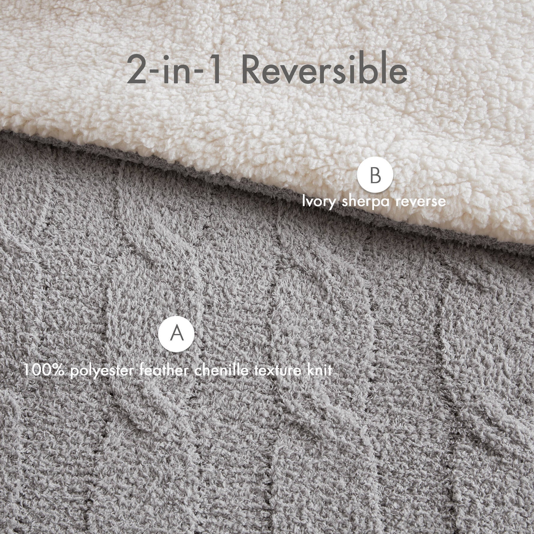 3 Pieces Full/Queen Cable Knit Chenille Comforter Set Gray