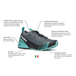 SCARPA Women's Ribelle Run GTX Waterproof Trail Shoes