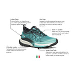 SCARPA Women's Golden Gate ATR Trail Shoes - Aruba Blue/Black