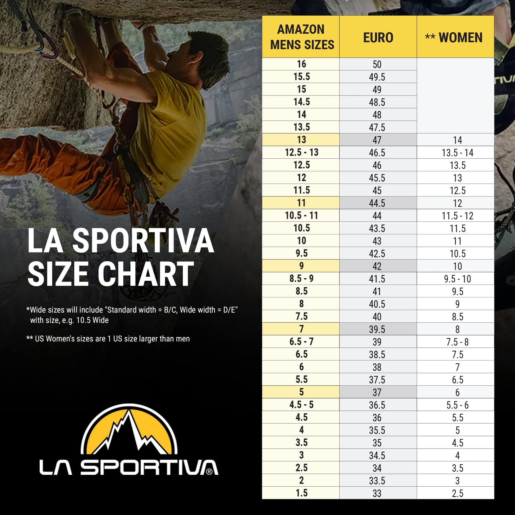 La Sportiva Men's Makalu Shoes