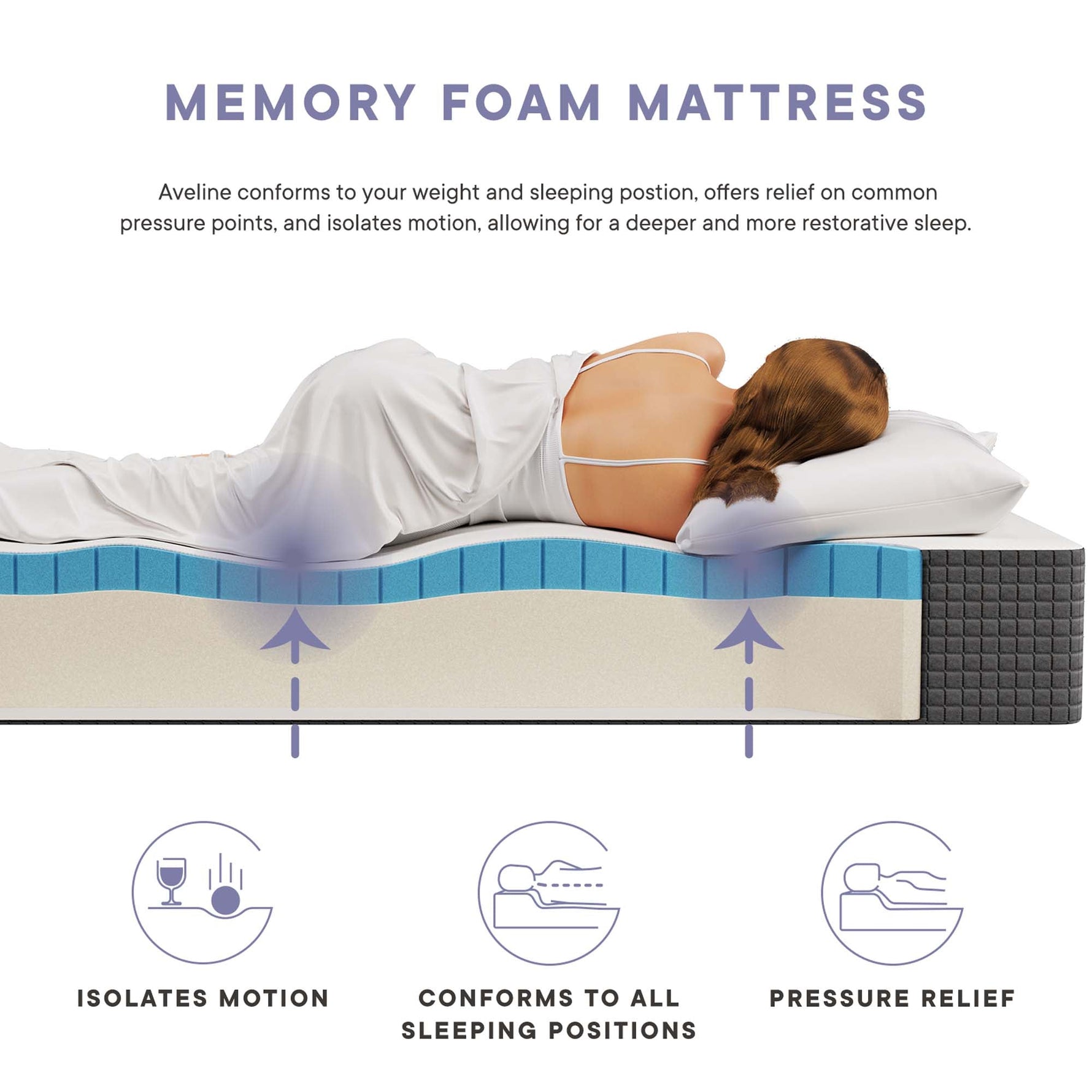 Aveline 10" Queen Mattress by Modway