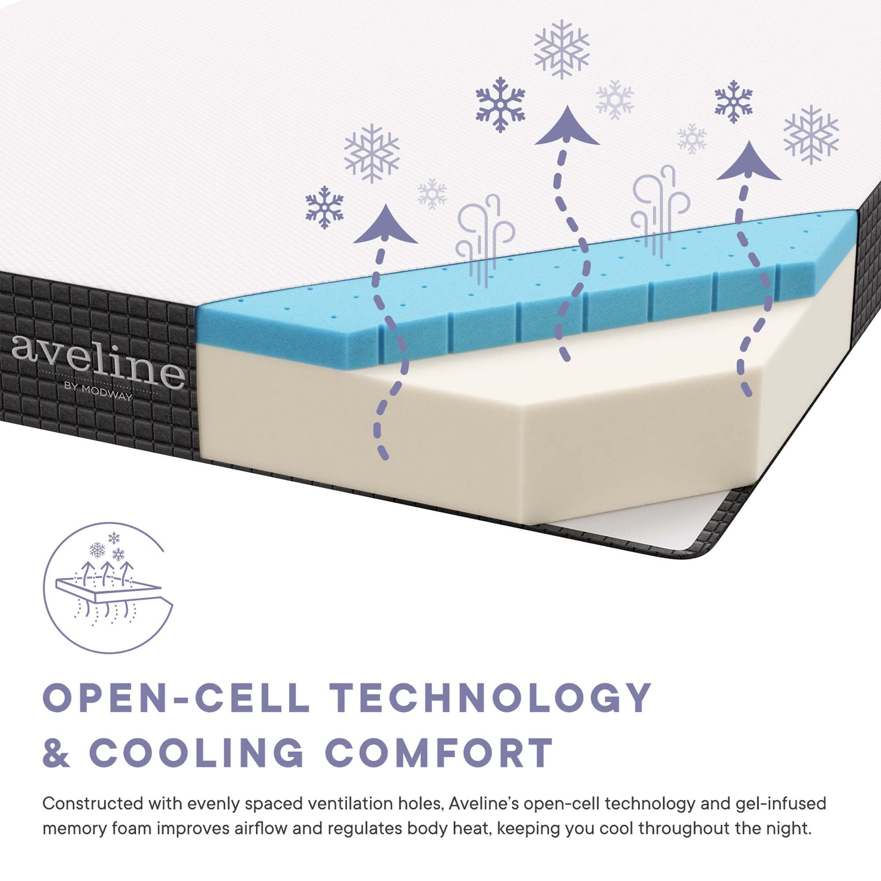 Aveline 8" Twin Mattress by Modway