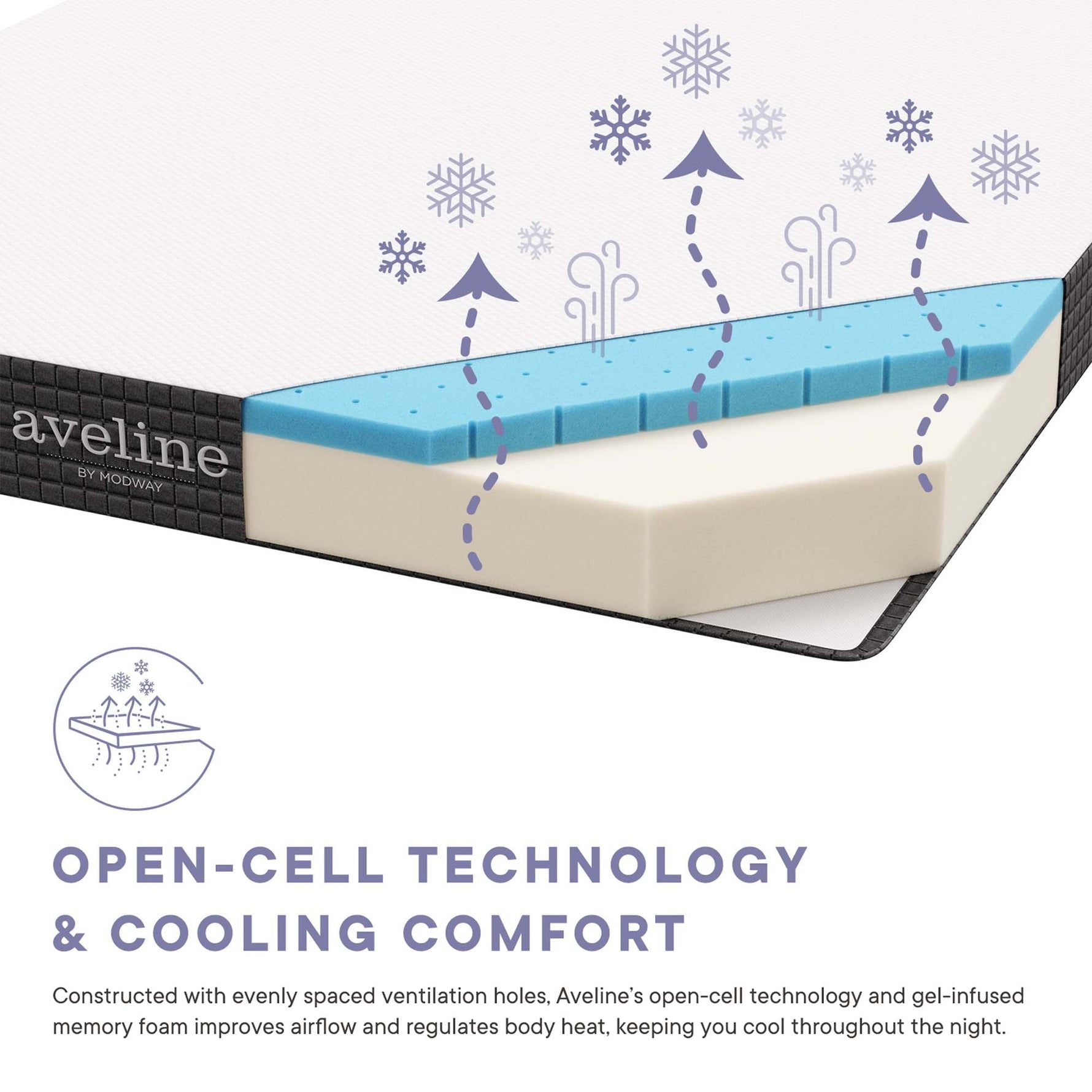 Aveline 6" Twin Mattress by Modway