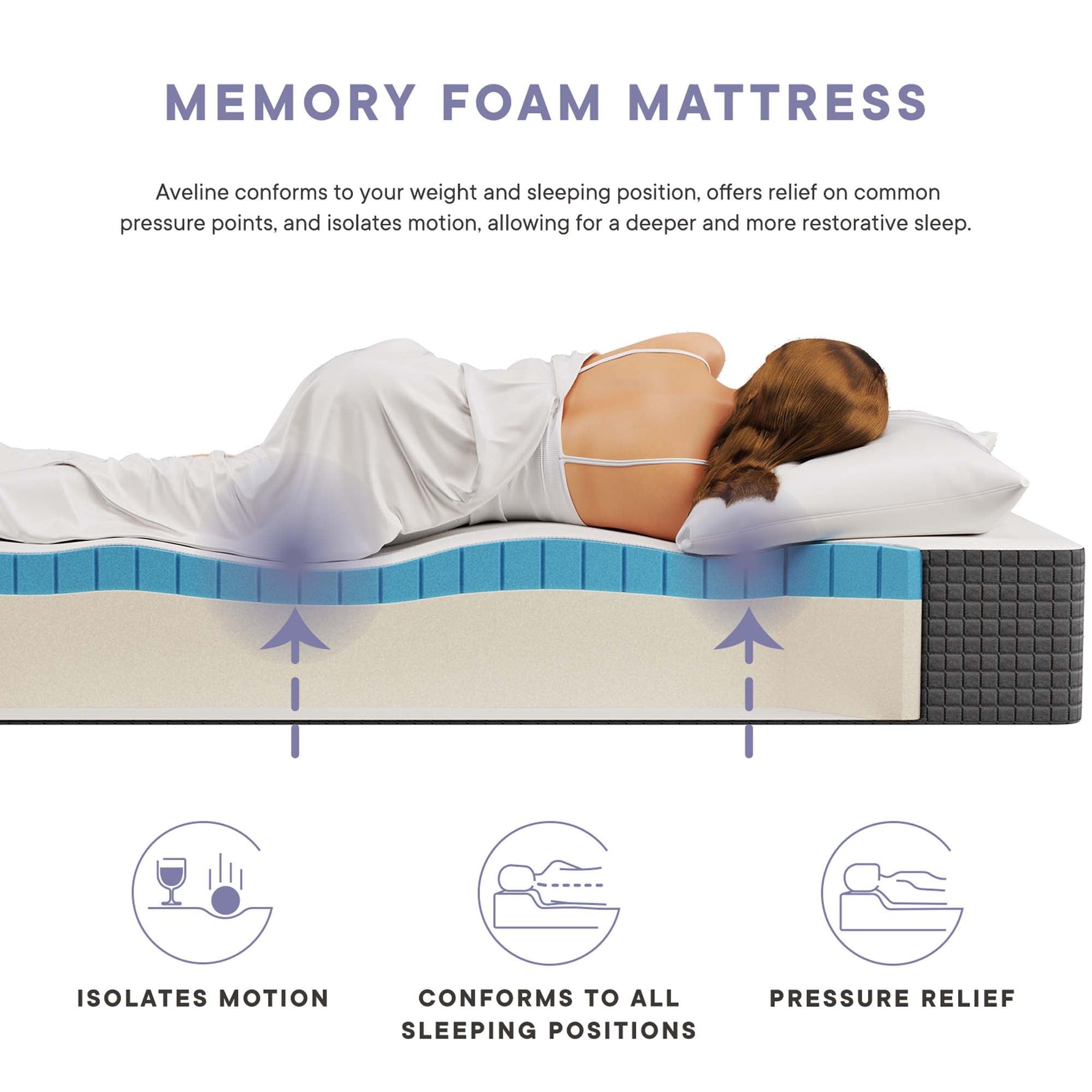 Aveline 10" King Mattress by Modway