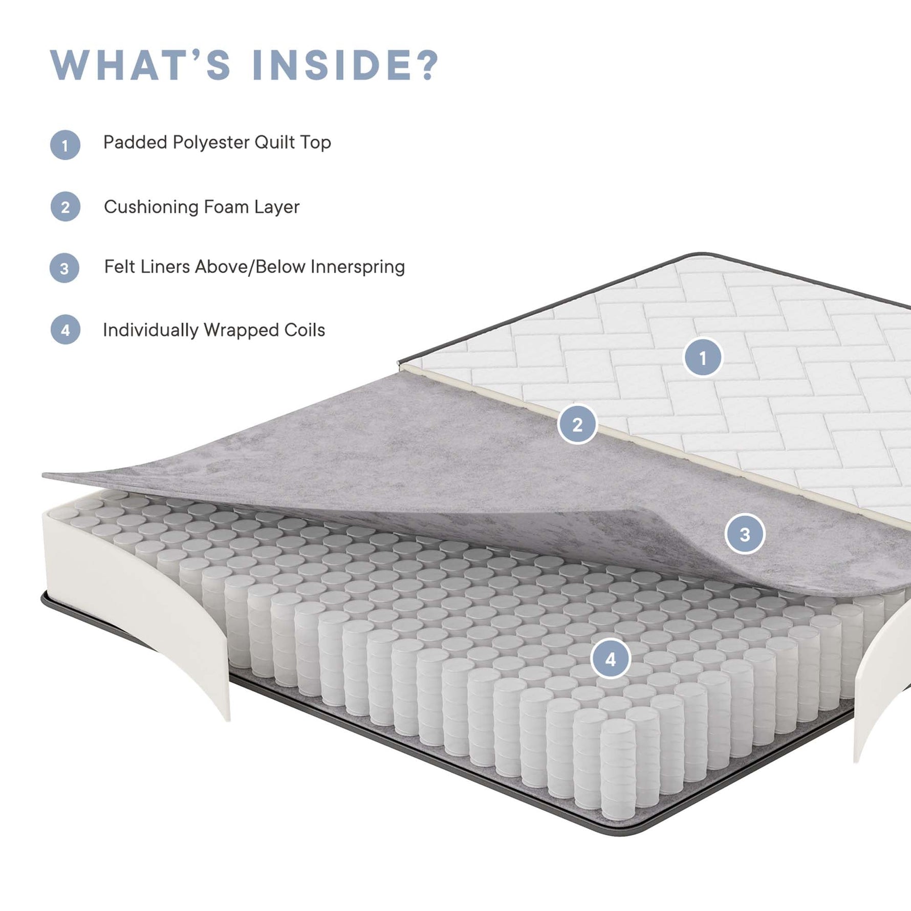 Kate 8" Twin Mattress by Modway