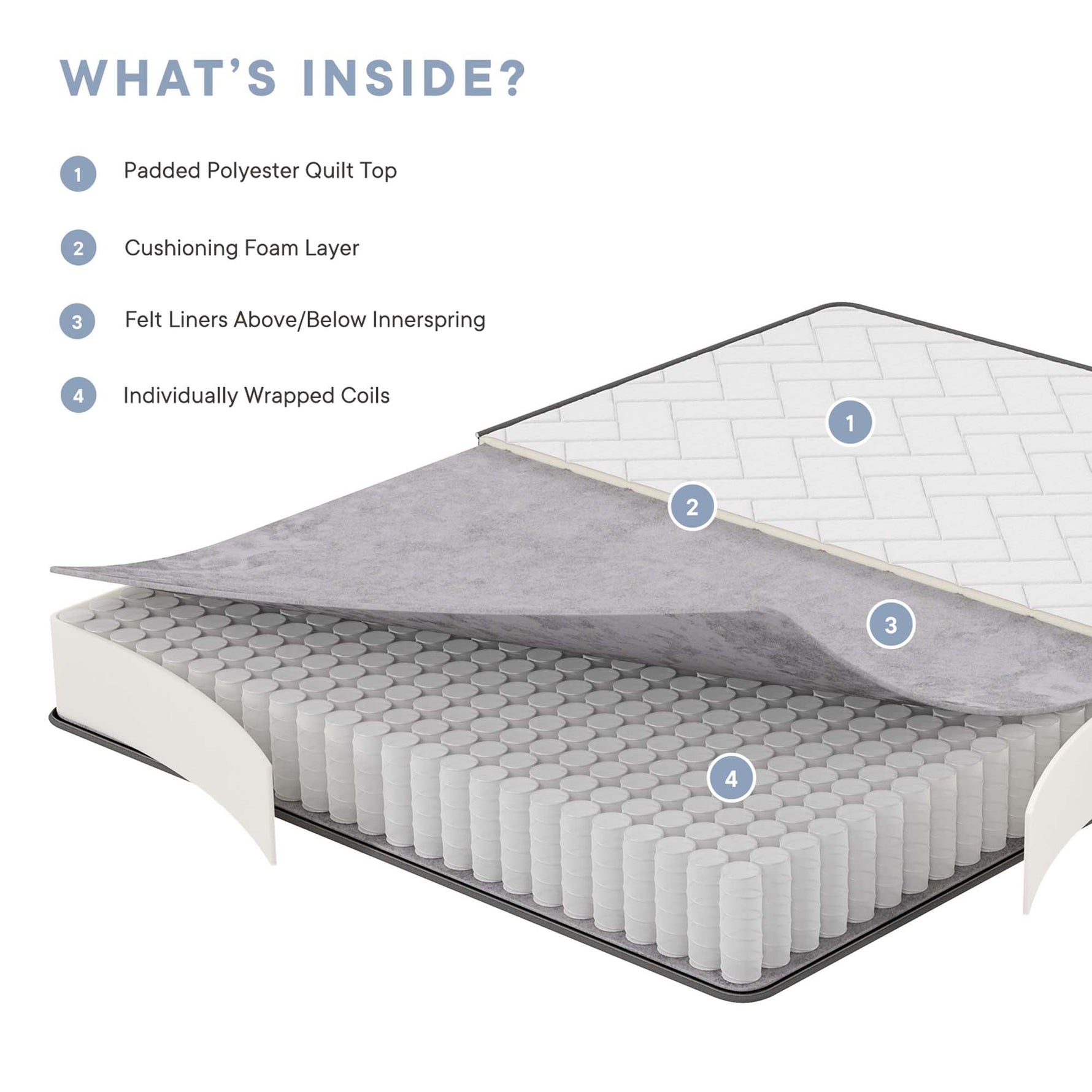 Kate 8" Full Mattress by Modway