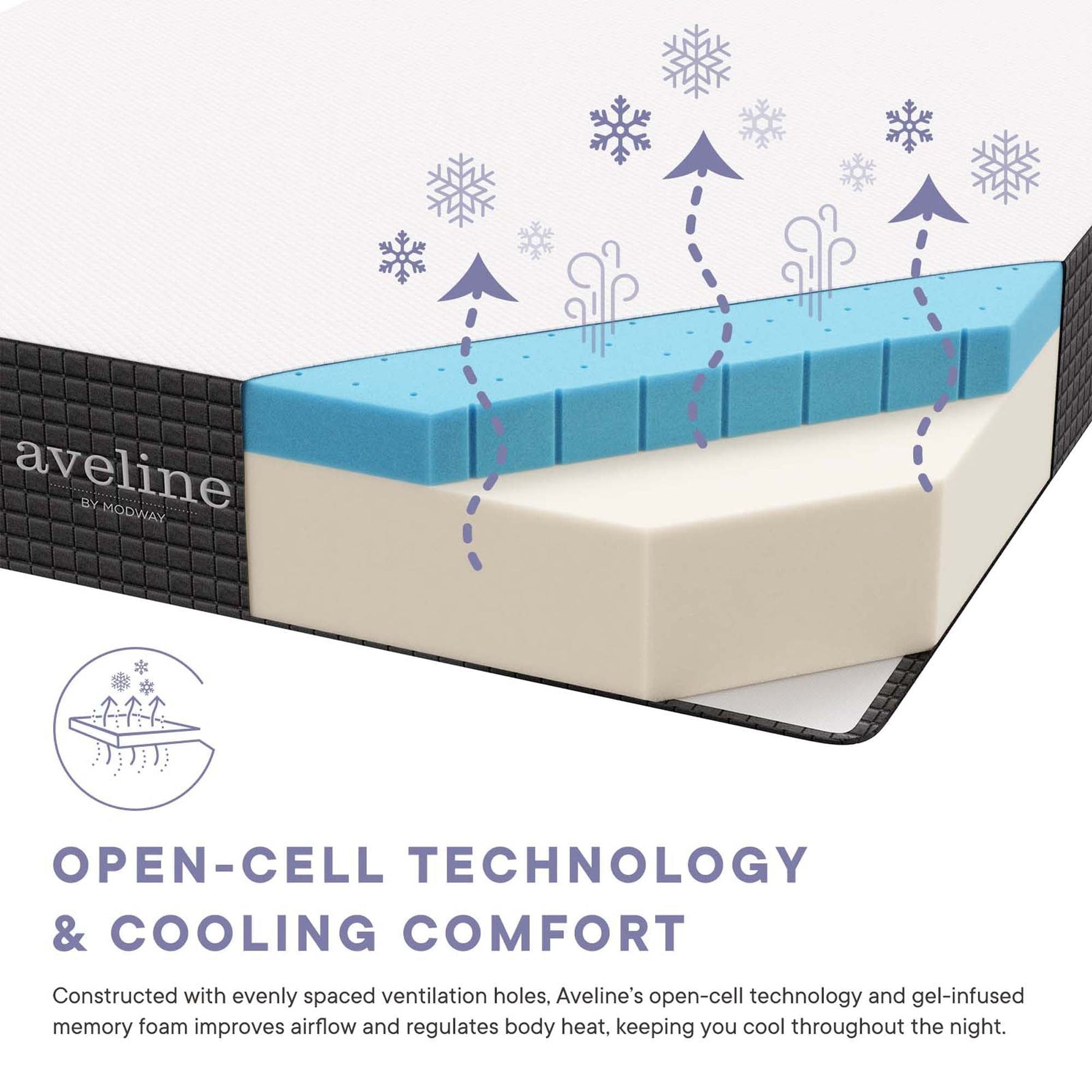 Aveline 10" California King Mattress by Modway