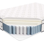 Jenna 14" Innerspring and Foam Full Mattress by Modway