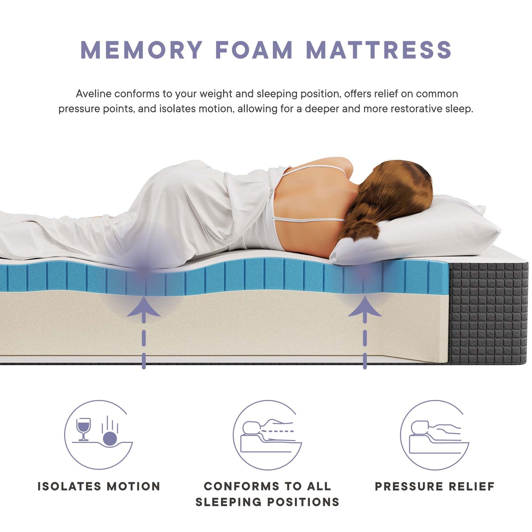 Aveline 12" Memory Foam Queen Mattress by Modway