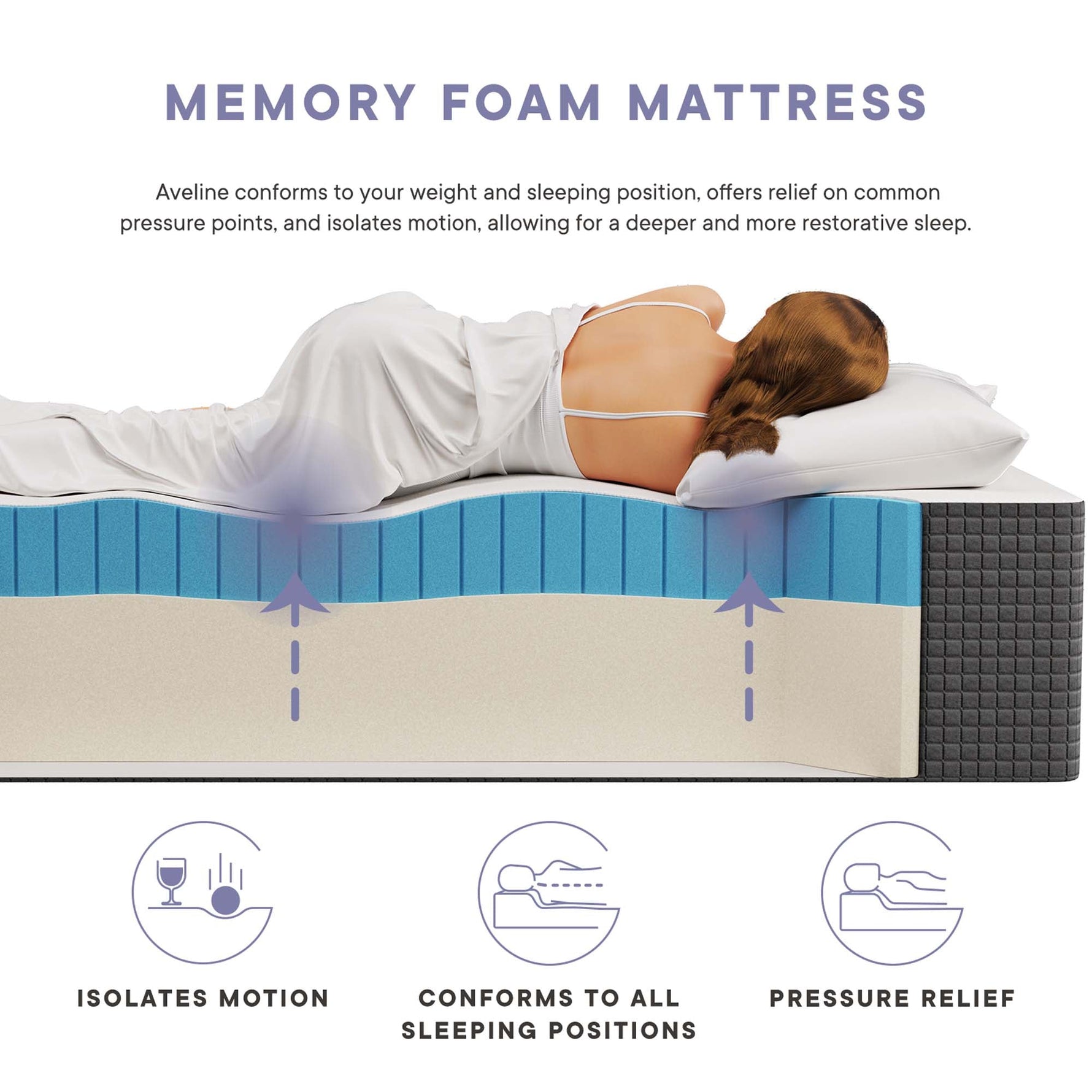 Aveline 16" Memory Foam Full Mattress by Modway