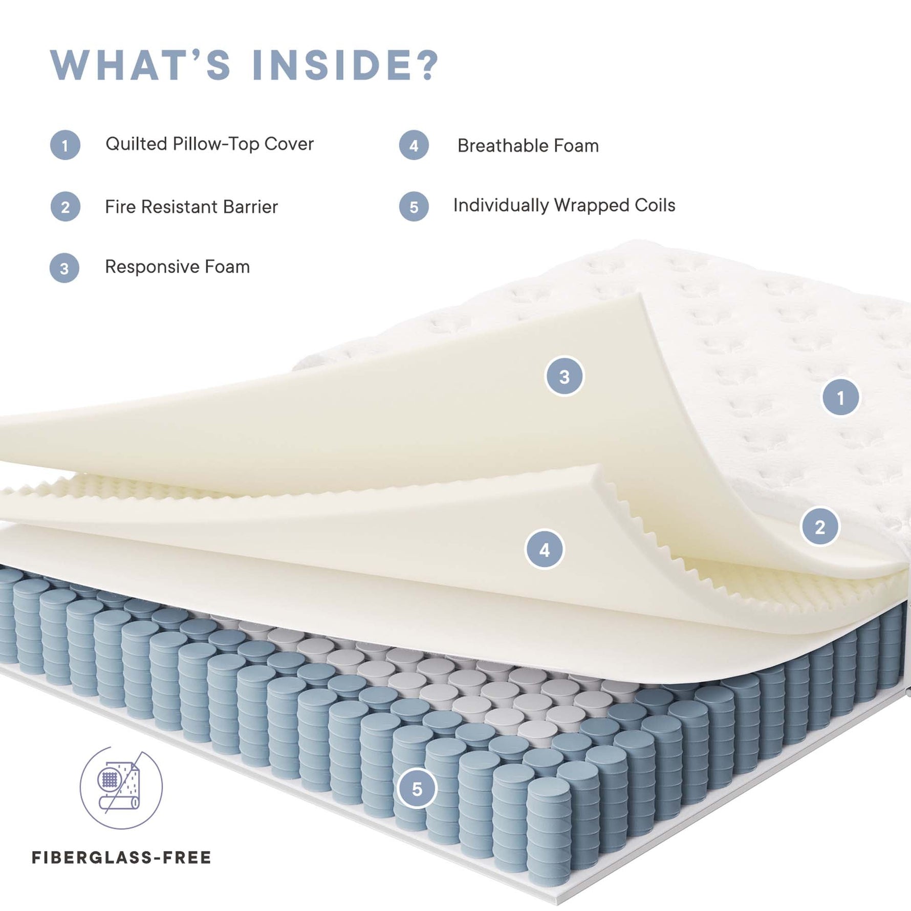 Jenna 12" Innerspring and Foam California King Mattress by Modway