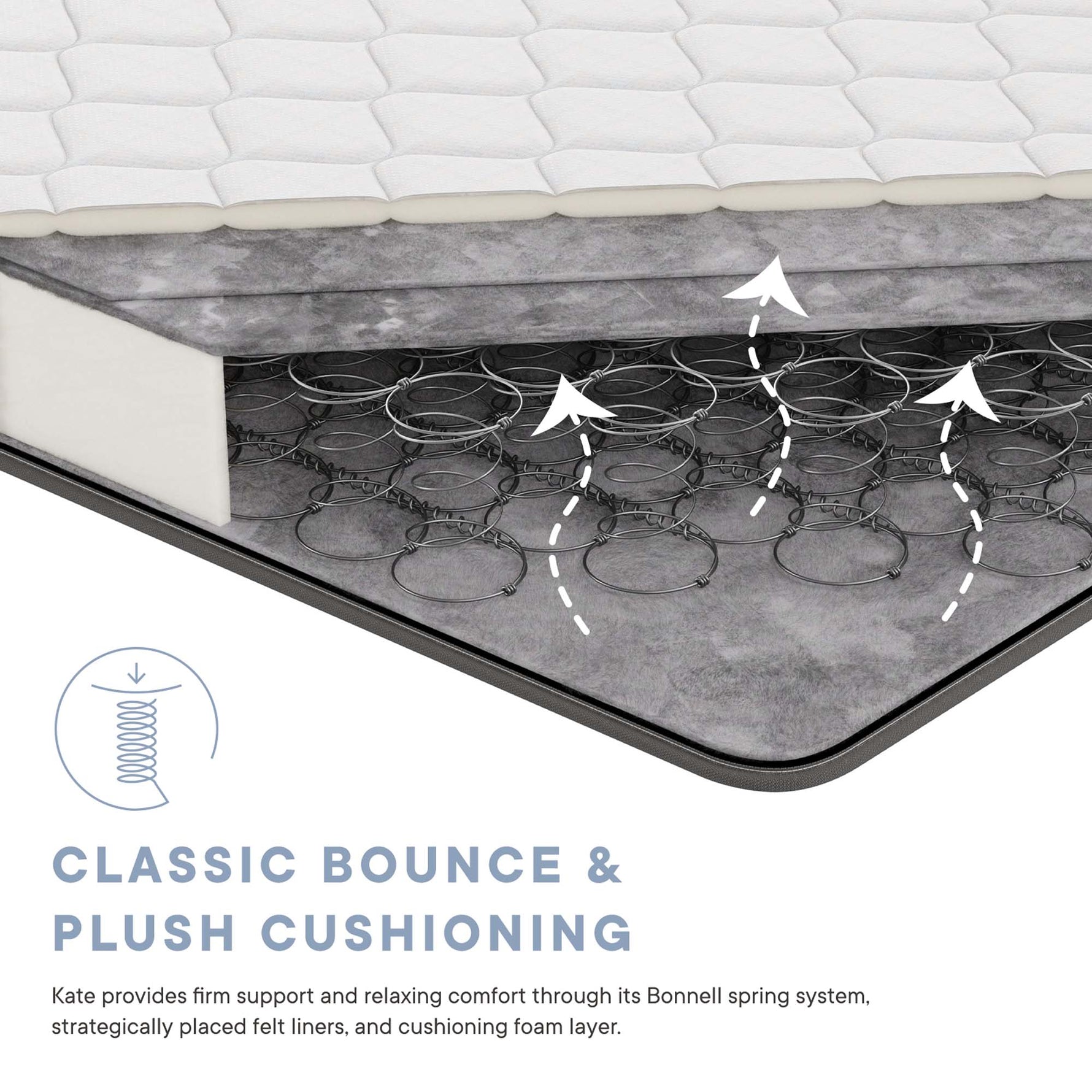 Kate 6" Narrow Twin Mattress by Modway