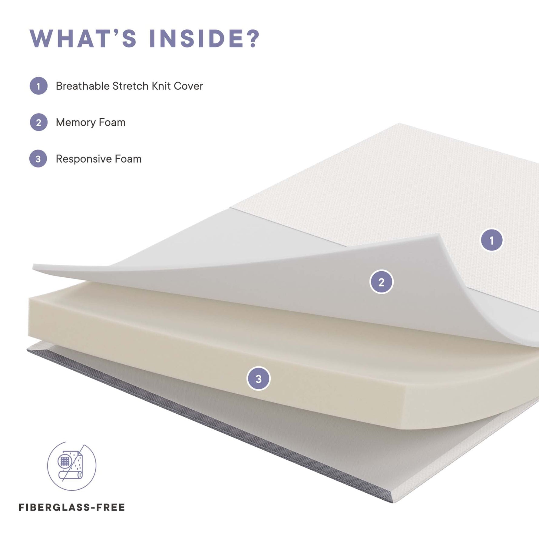 Mila 5" Twin Mattress by Modway