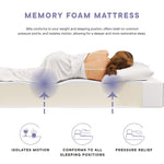 Mila 12" California King Mattress by Modway