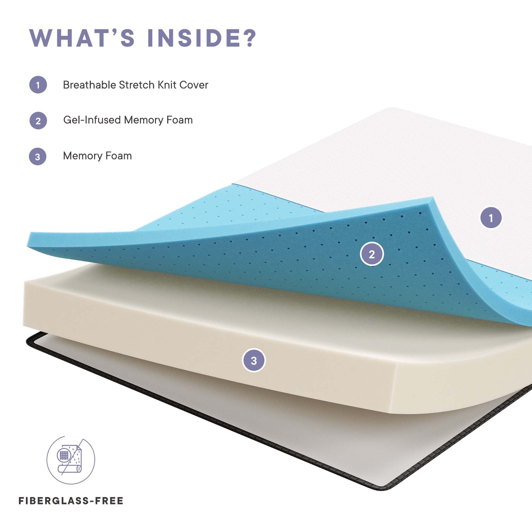 Aveline 8" Twin XL Mattress by Modway