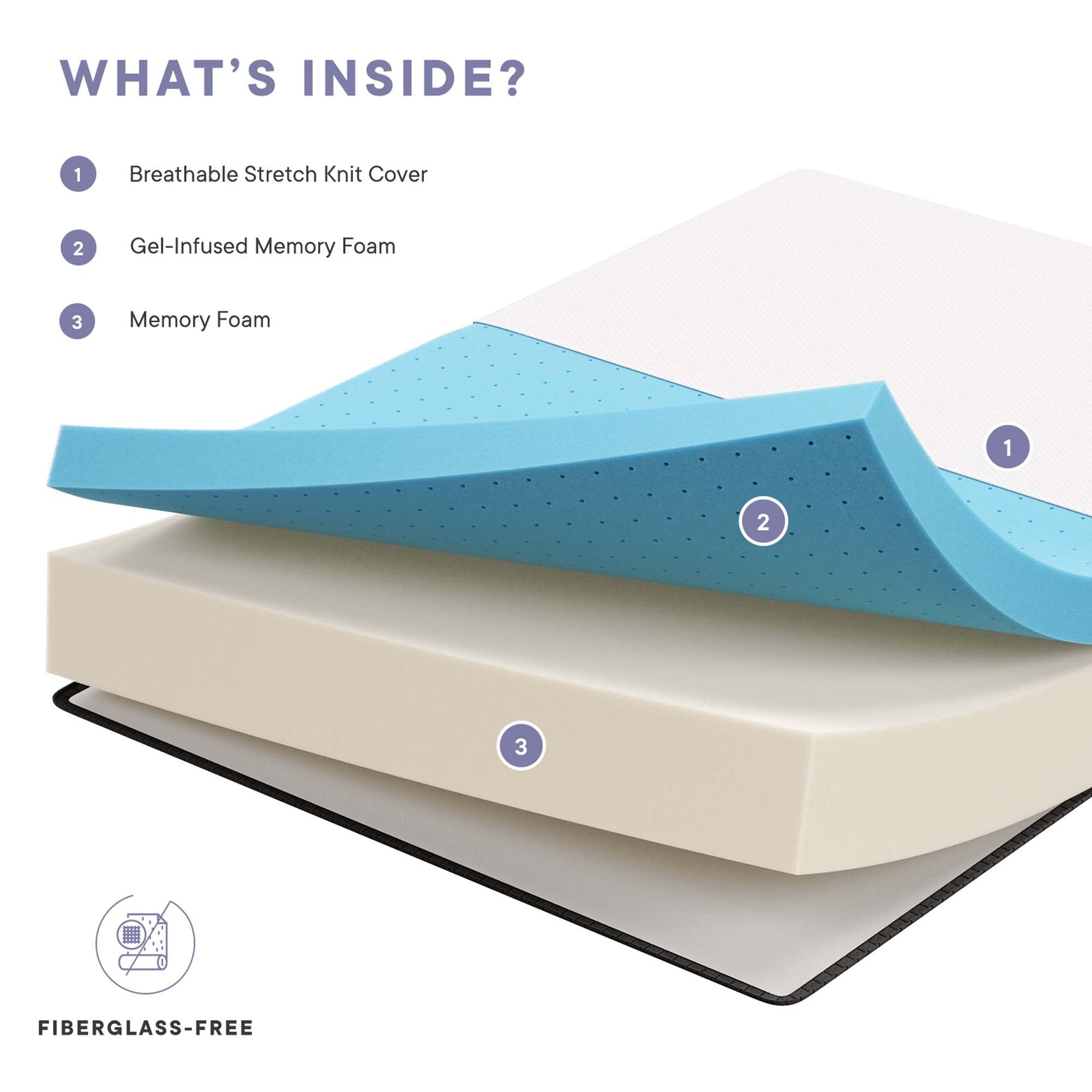 Aveline 12" California King Mattress by Modway