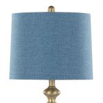 Ashland 27" Contemporary Metal Table Lamp Set in Gold with Linen Shades