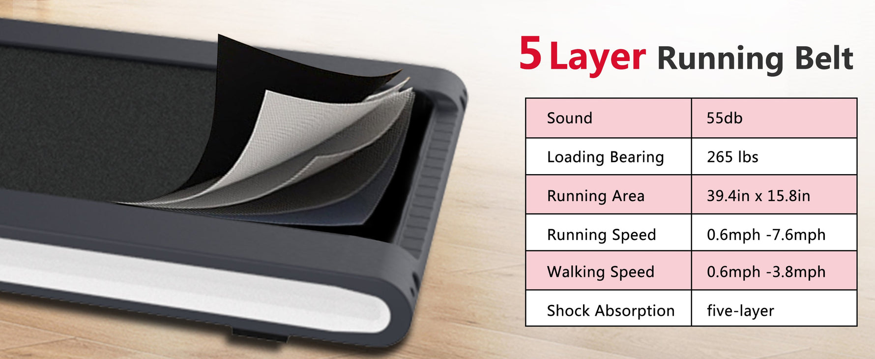 2 in 1 Under Desk Treadmill 2.5HP Folding Electric Machine