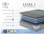 Restonic comfort care 14' euro top hybrid mattress, individual pocketed coil mattress , plush comfort