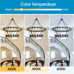 47.24 Inch Matte Black Wagon Wheel Chandelier with 36 Lights