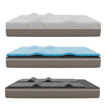 GhostBed Massage Mattress Profile