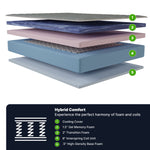 GhostBed Hybrid Mattress