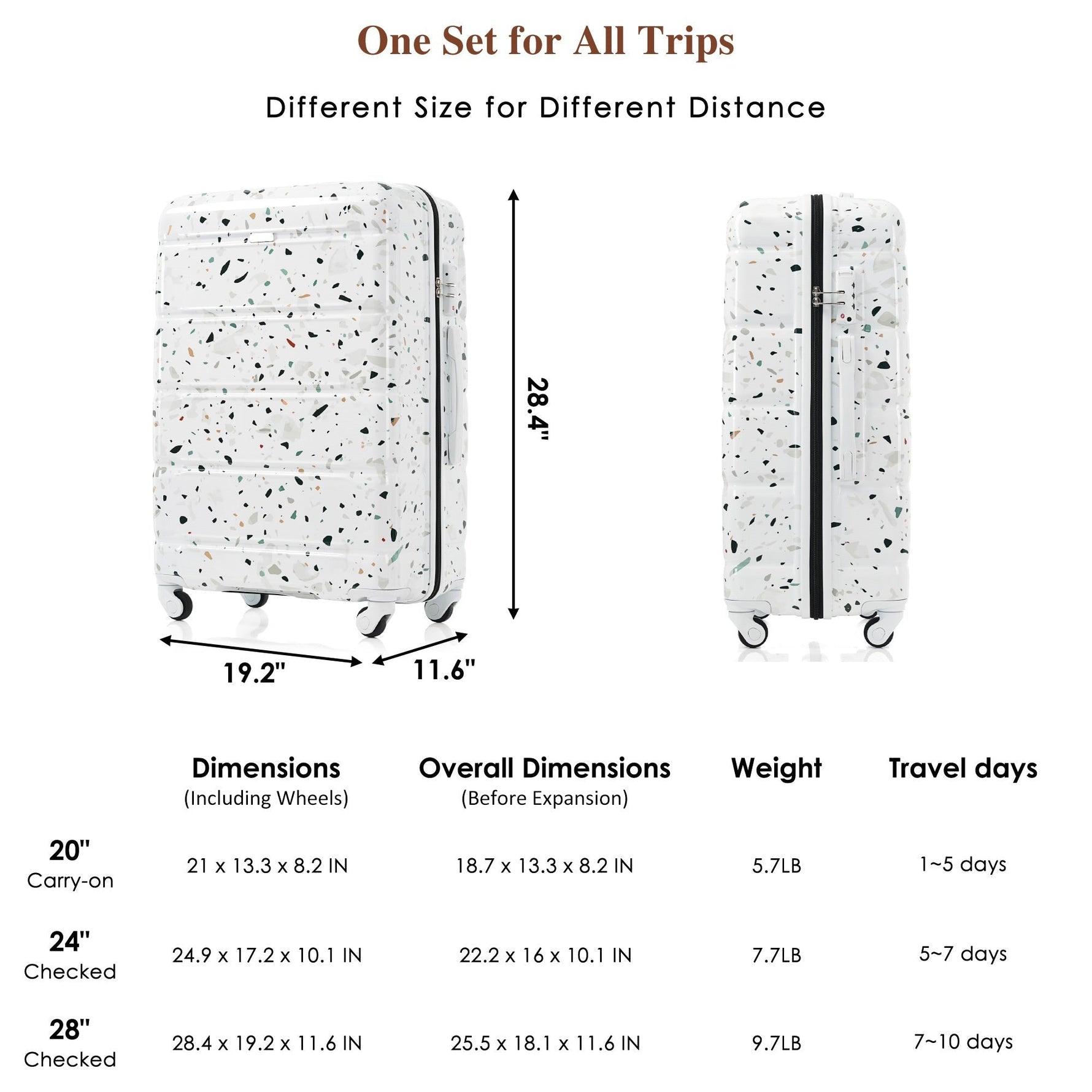 Luggage Set of 3 with USB Port and Spinner Wheels