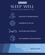 Restonic ComfortCare Hybrid Restful Nights Plush Queen Mattress