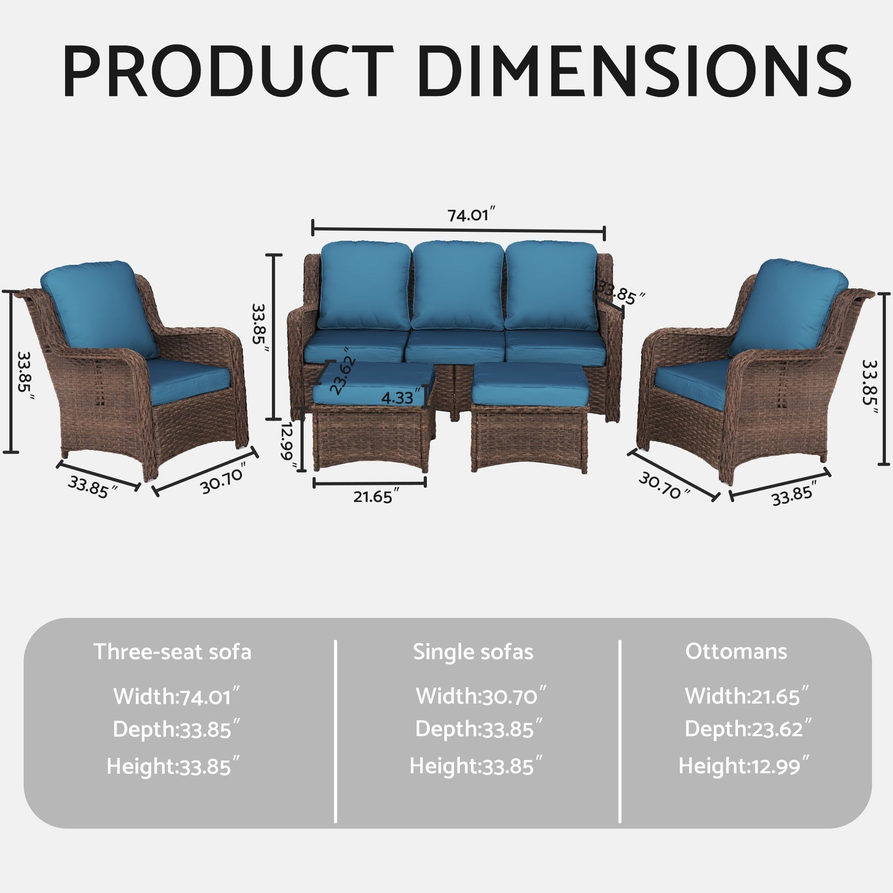 Patio Furniture Set Rattan Outdoor Sectional Conversation Sets 5-Piece Peacock Blue
